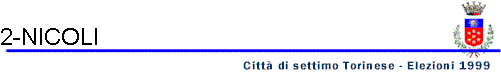 2-NICOLI